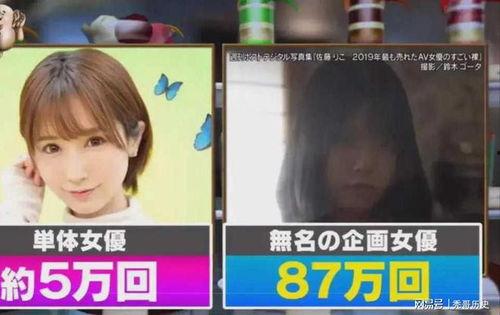 AV怎么进入中国的,AV产业如何巧妙融入中国市场