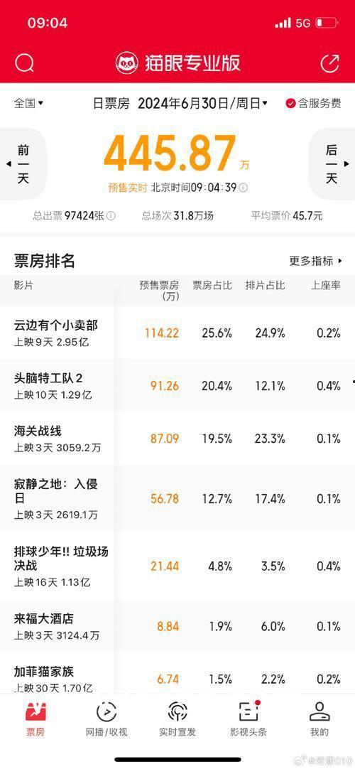 日本看手机毛片,社会影响与监管挑战