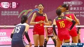世界女排大奖赛香港站中国vs日本